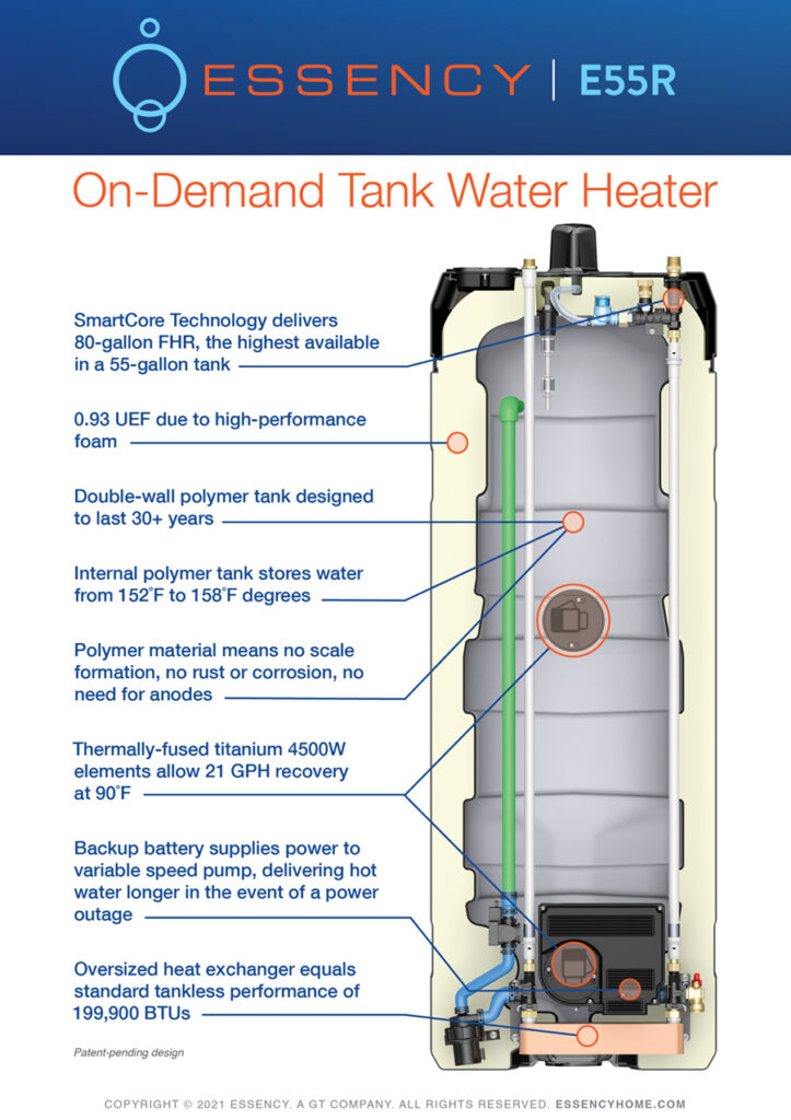 The E55R OnDemand Tank Water Heater Essency